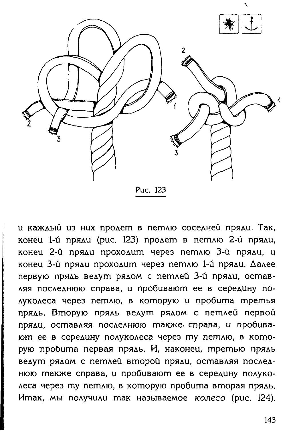 Узлы — страница 127