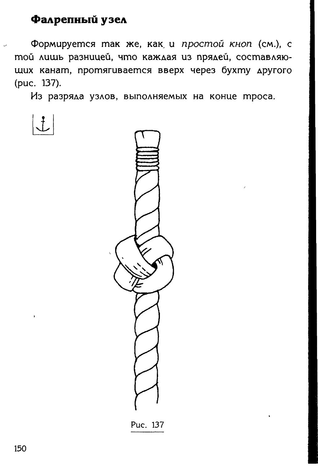 Узлы — страница 134