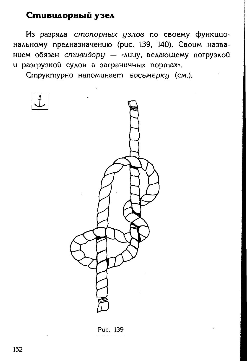 Узлы — страница 136