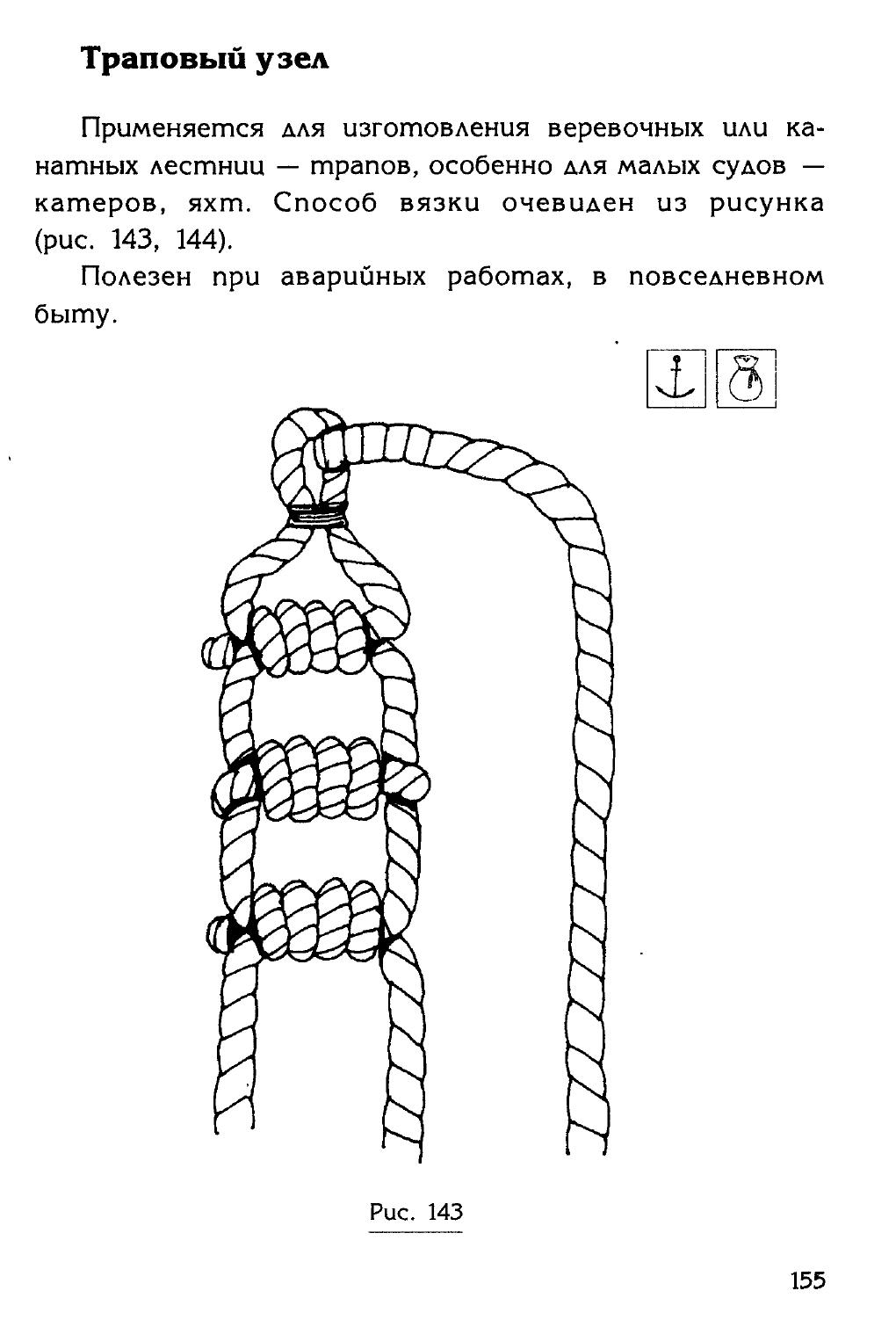 Узлы — страница 139