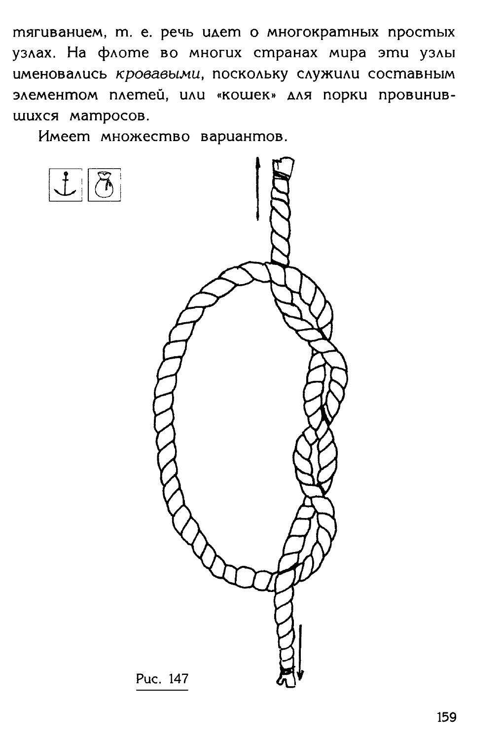 Узлы — страница 143