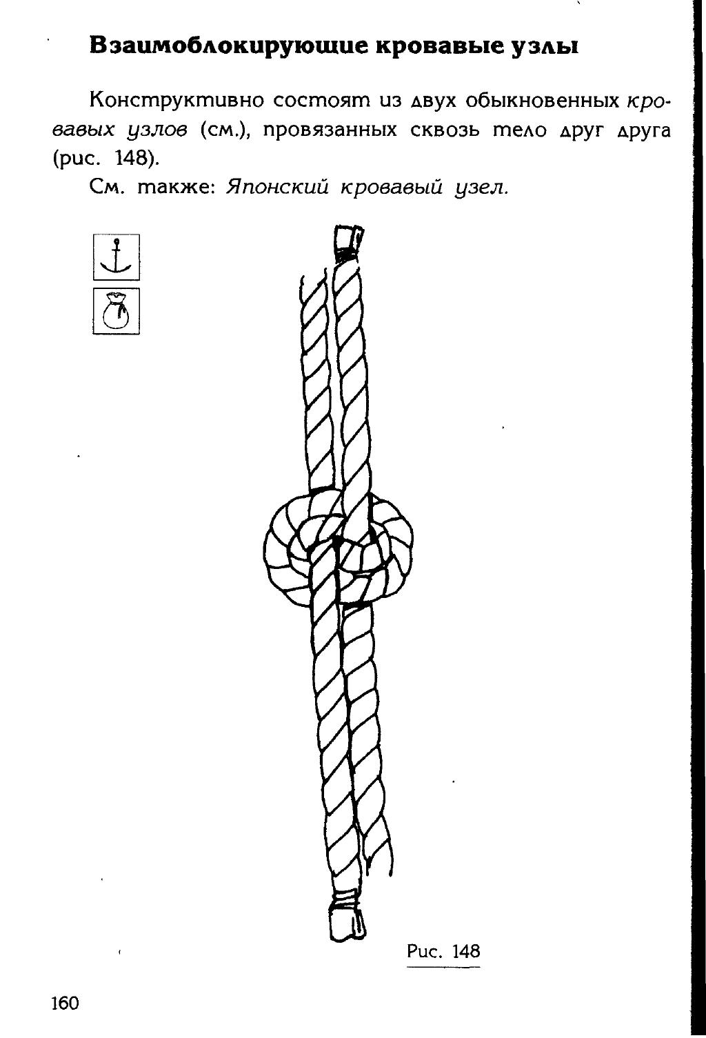 Узлы — страница 144