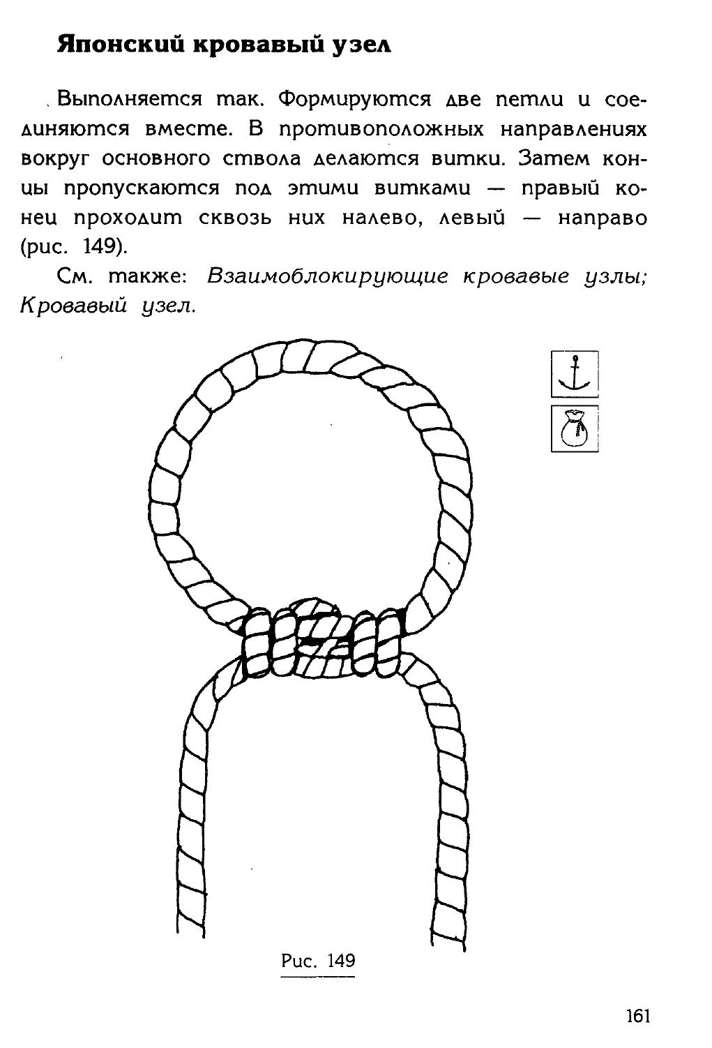 Узлы — страница 145