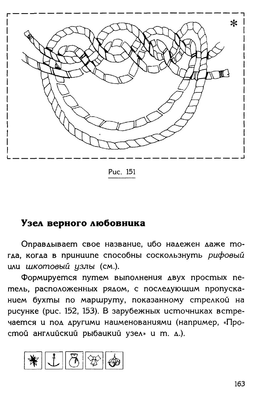 Узлы — страница 147