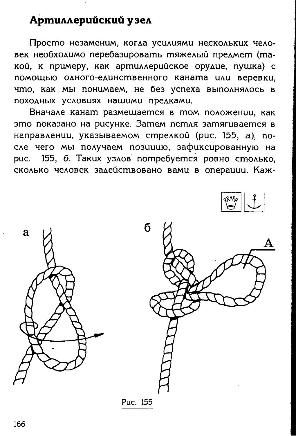 Узлы — страница 150