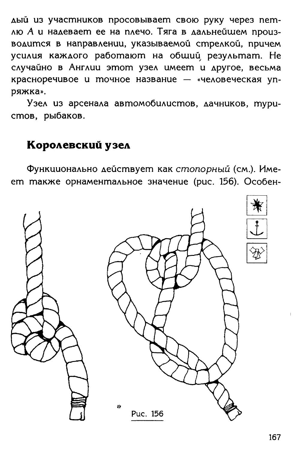 Узлы — страница 151
