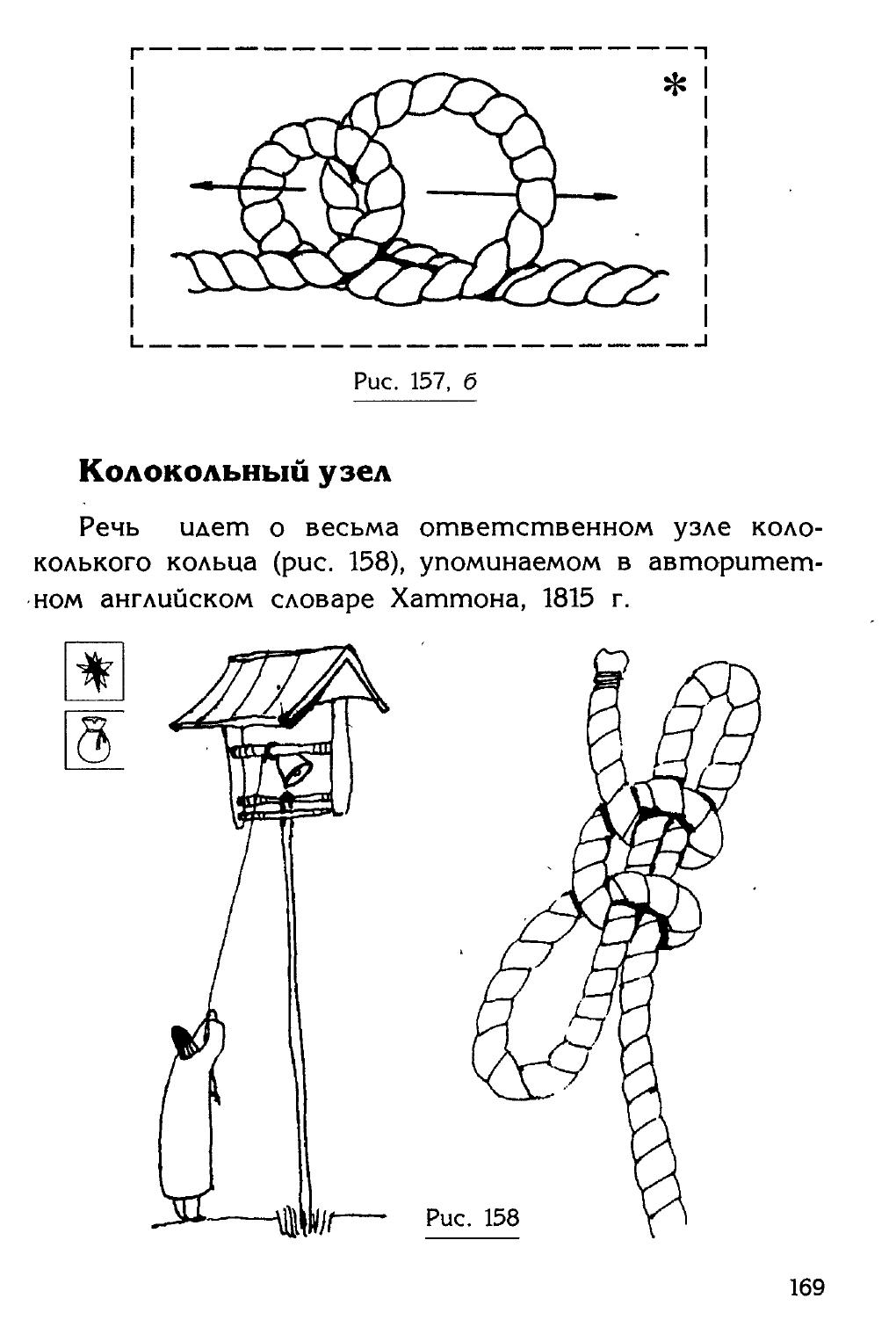 Узлы — страница 153