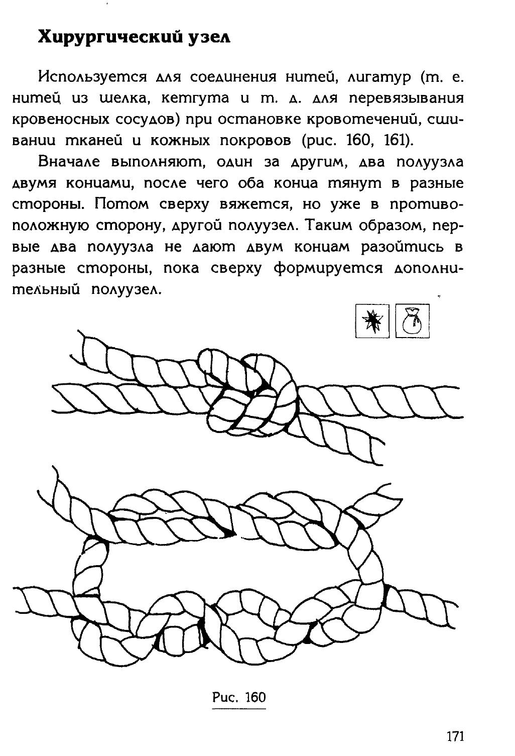 Узлы — страница 155