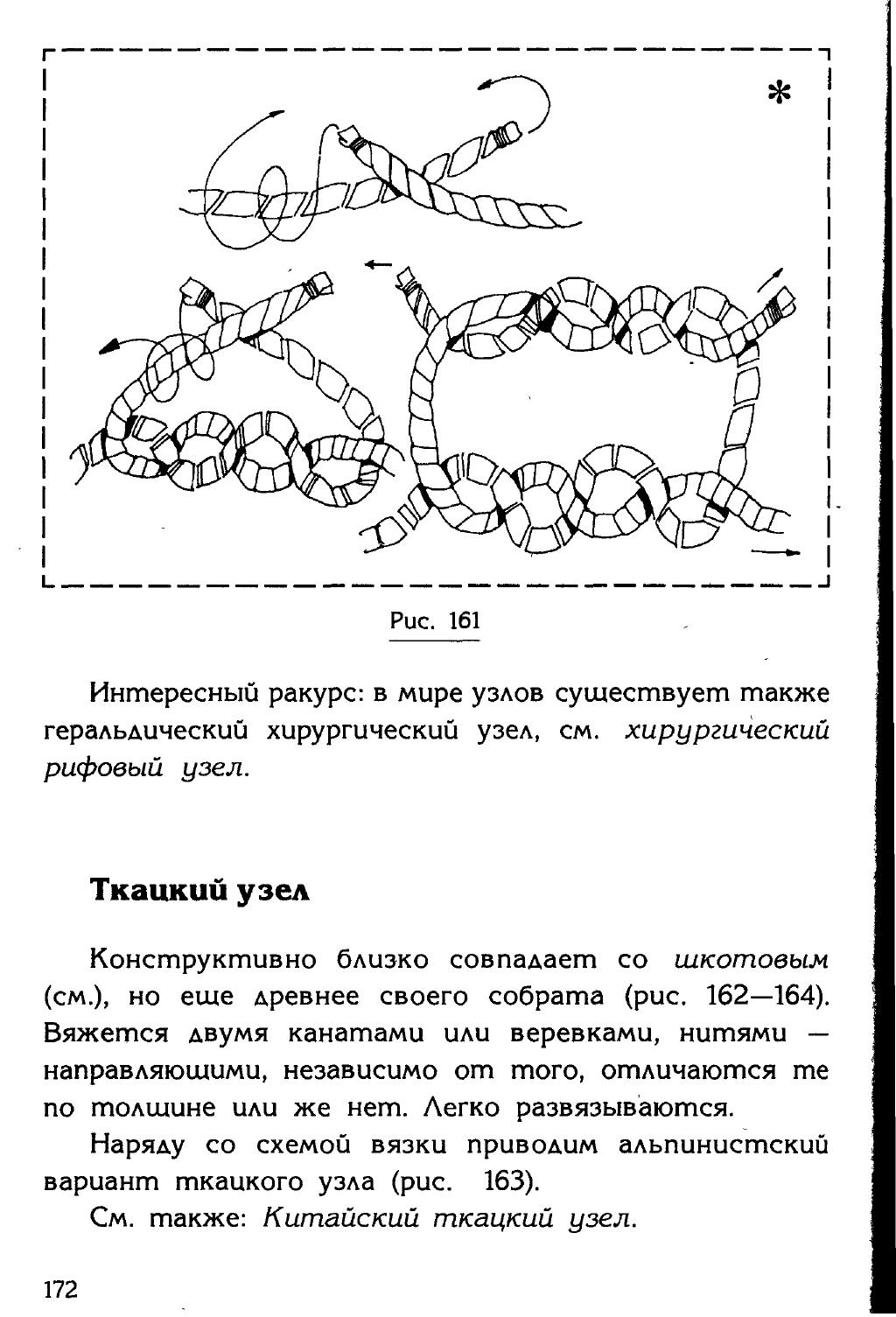 Узлы — страница 156