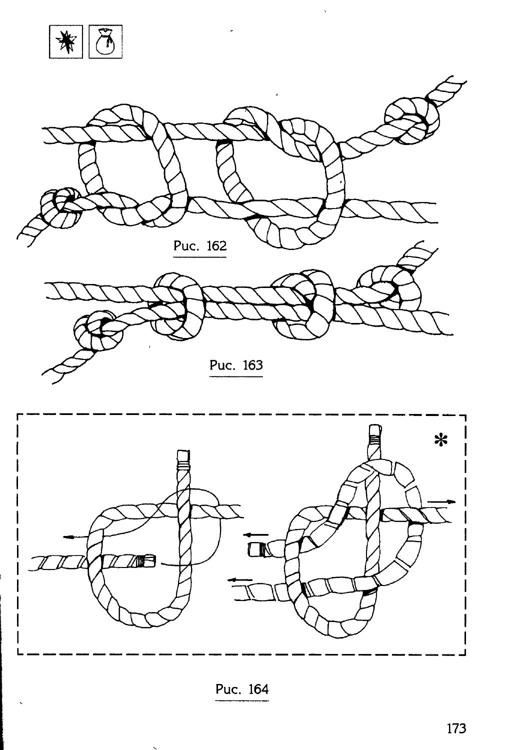 Узлы — страница 157