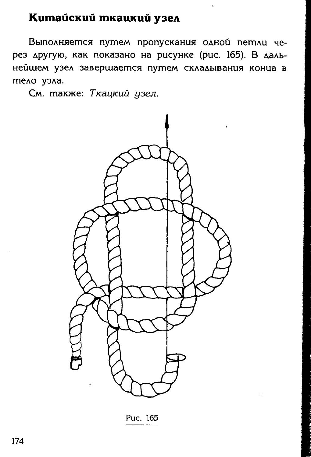 Узлы — страница 158
