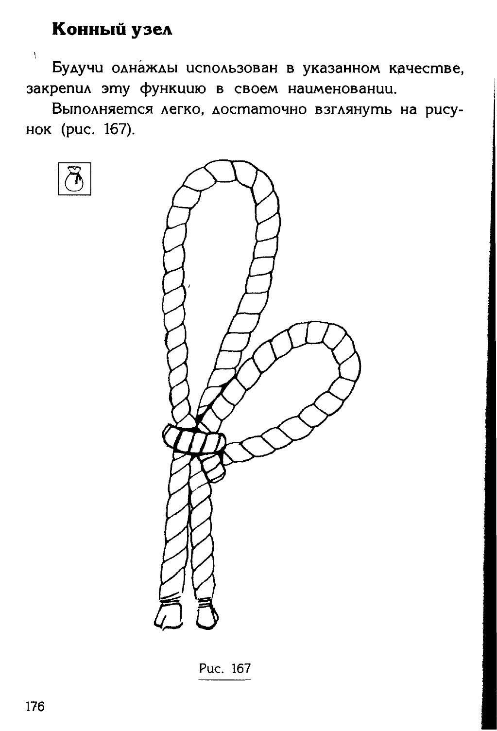 Узлы — страница 160
