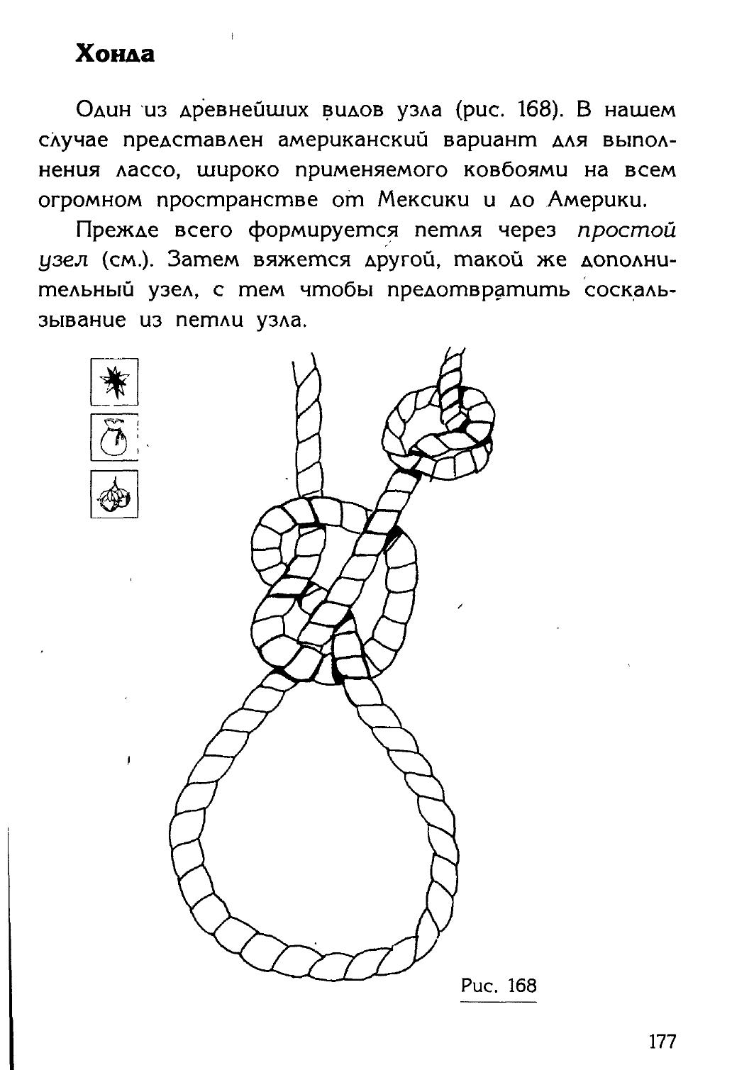 Узлы — страница 161