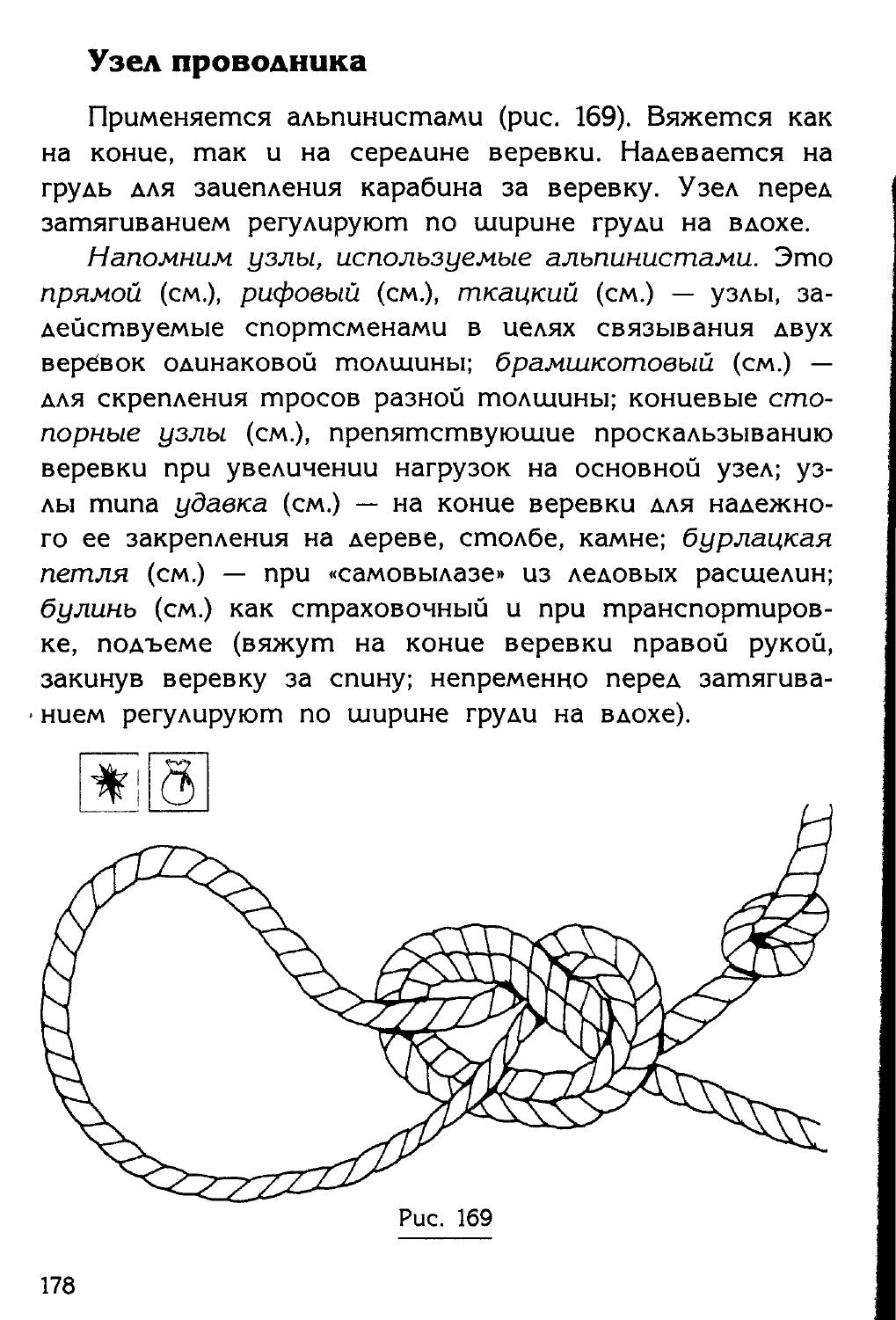 Узлы — страница 162