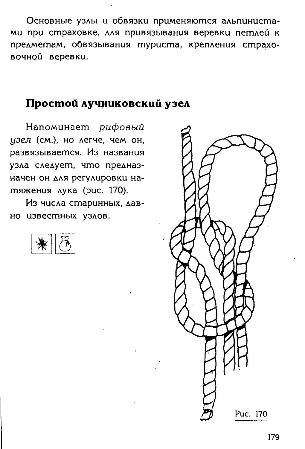 Узлы — страница 163