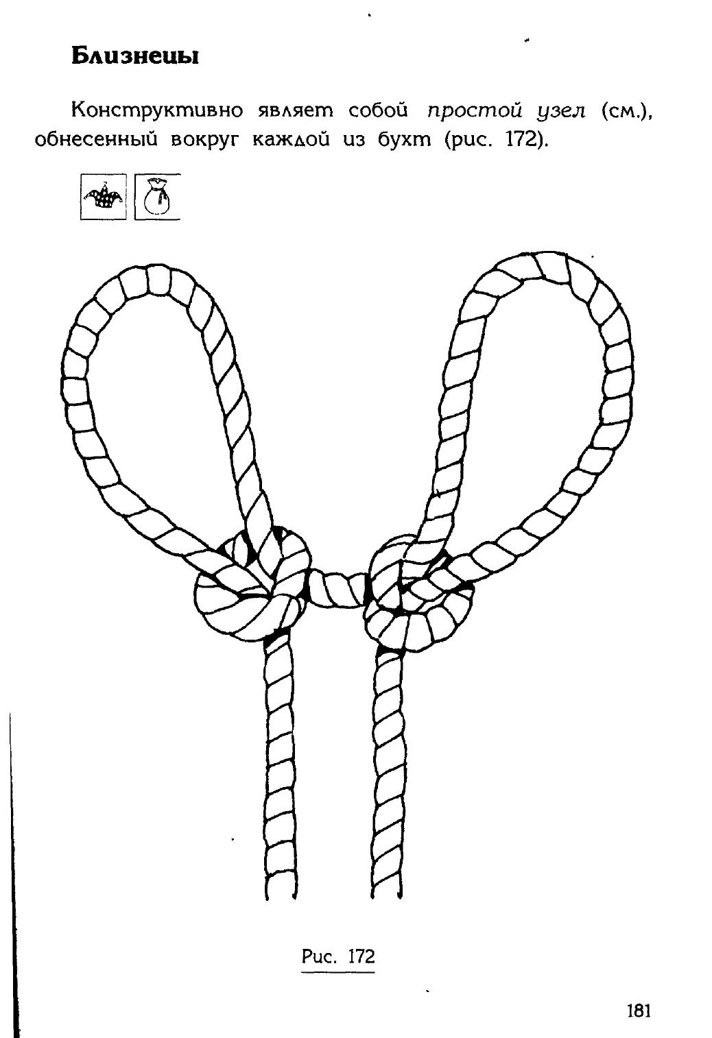 Узлы — страница 165