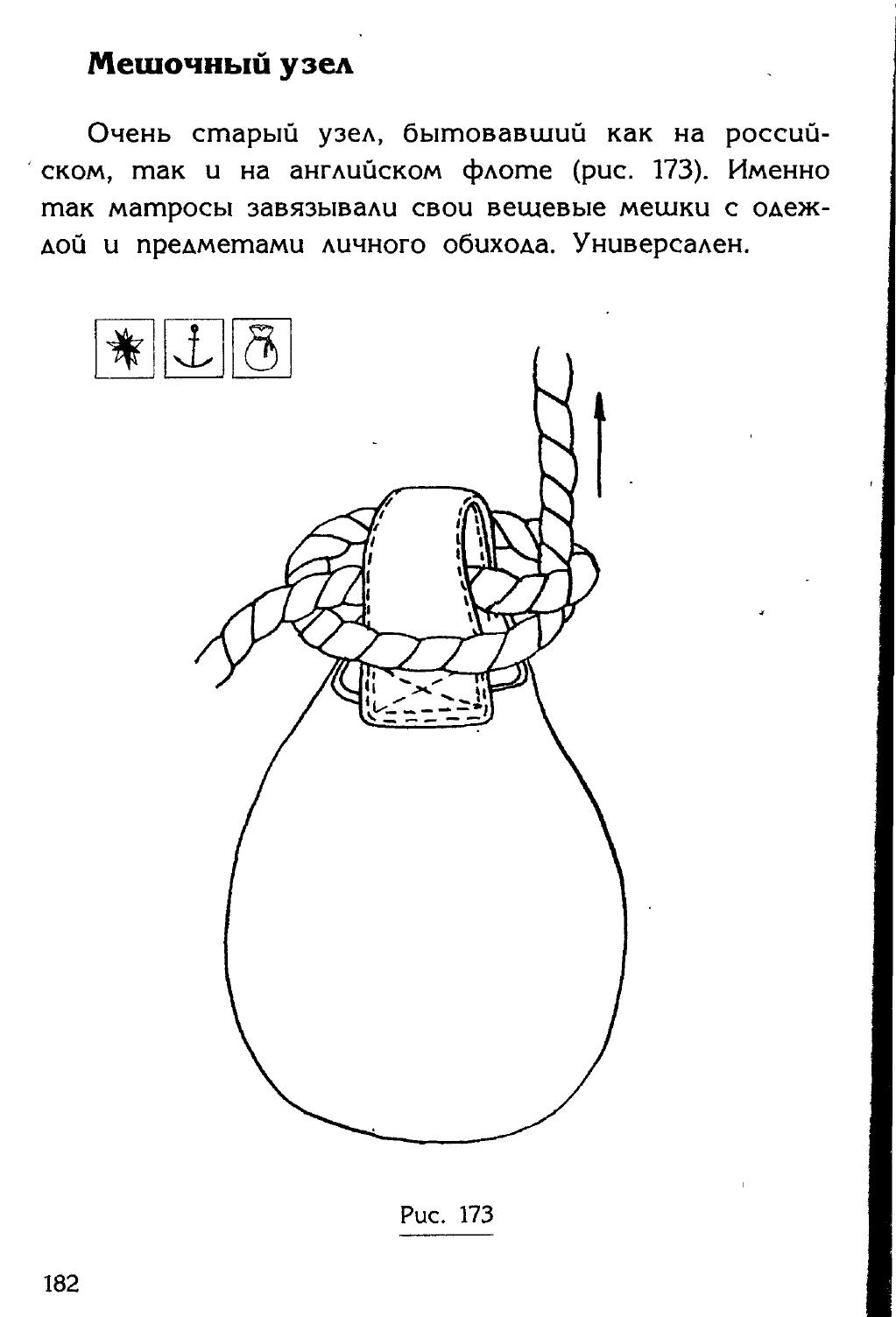 Узлы — страница 166