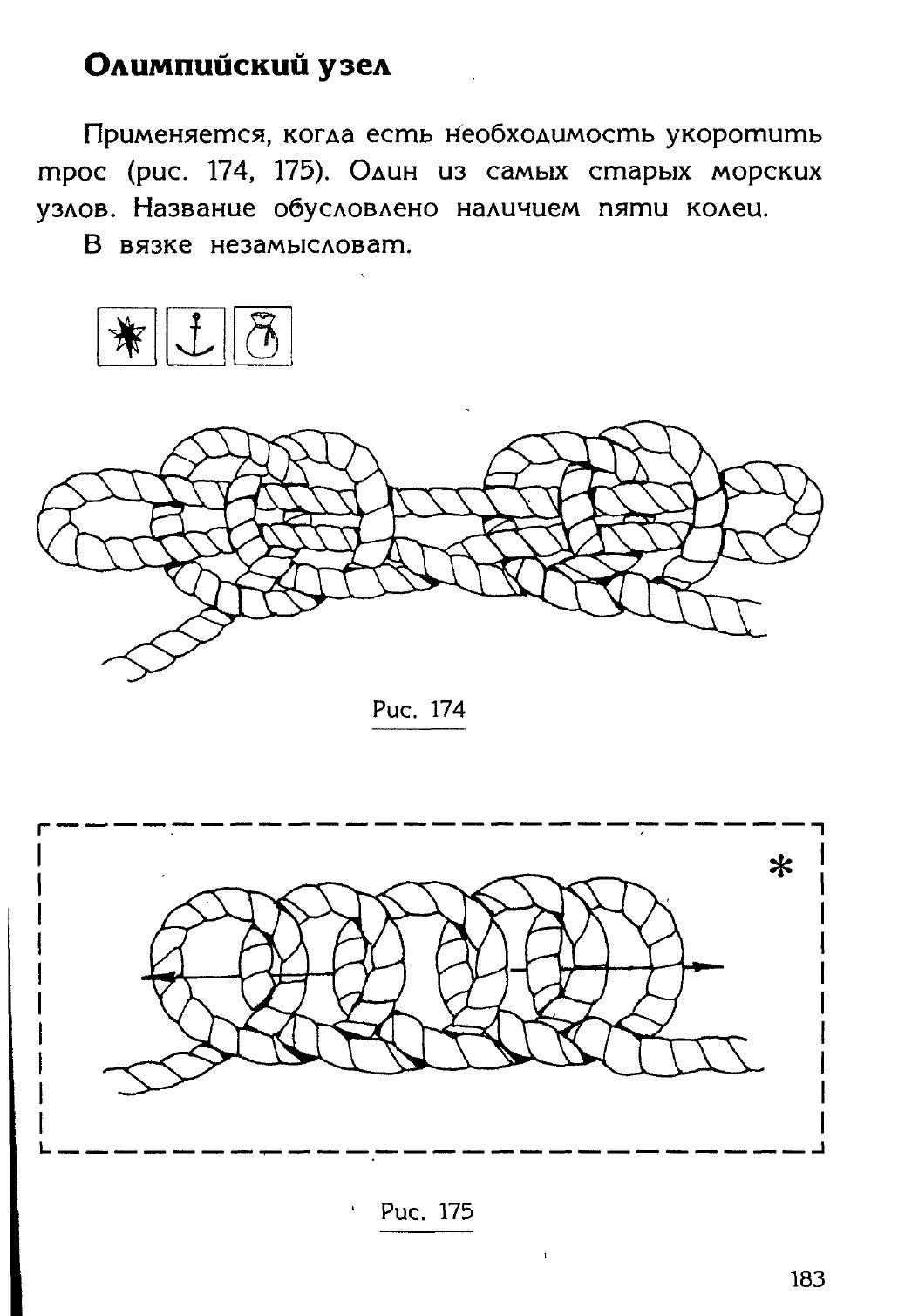 Узлы — страница 167