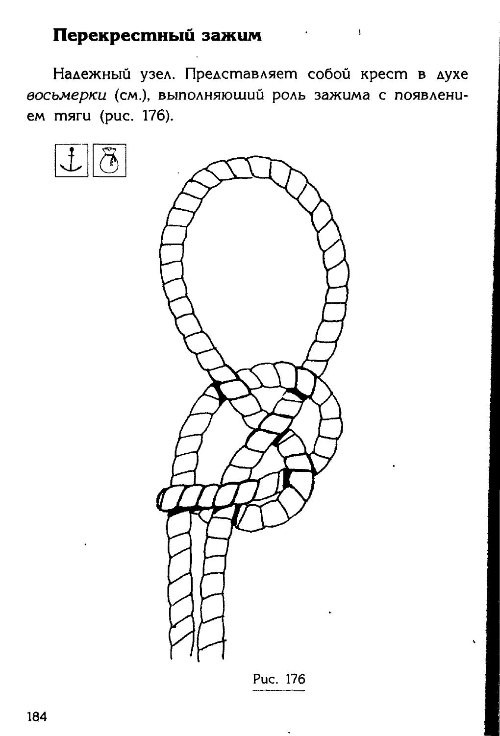 Узлы — страница 168