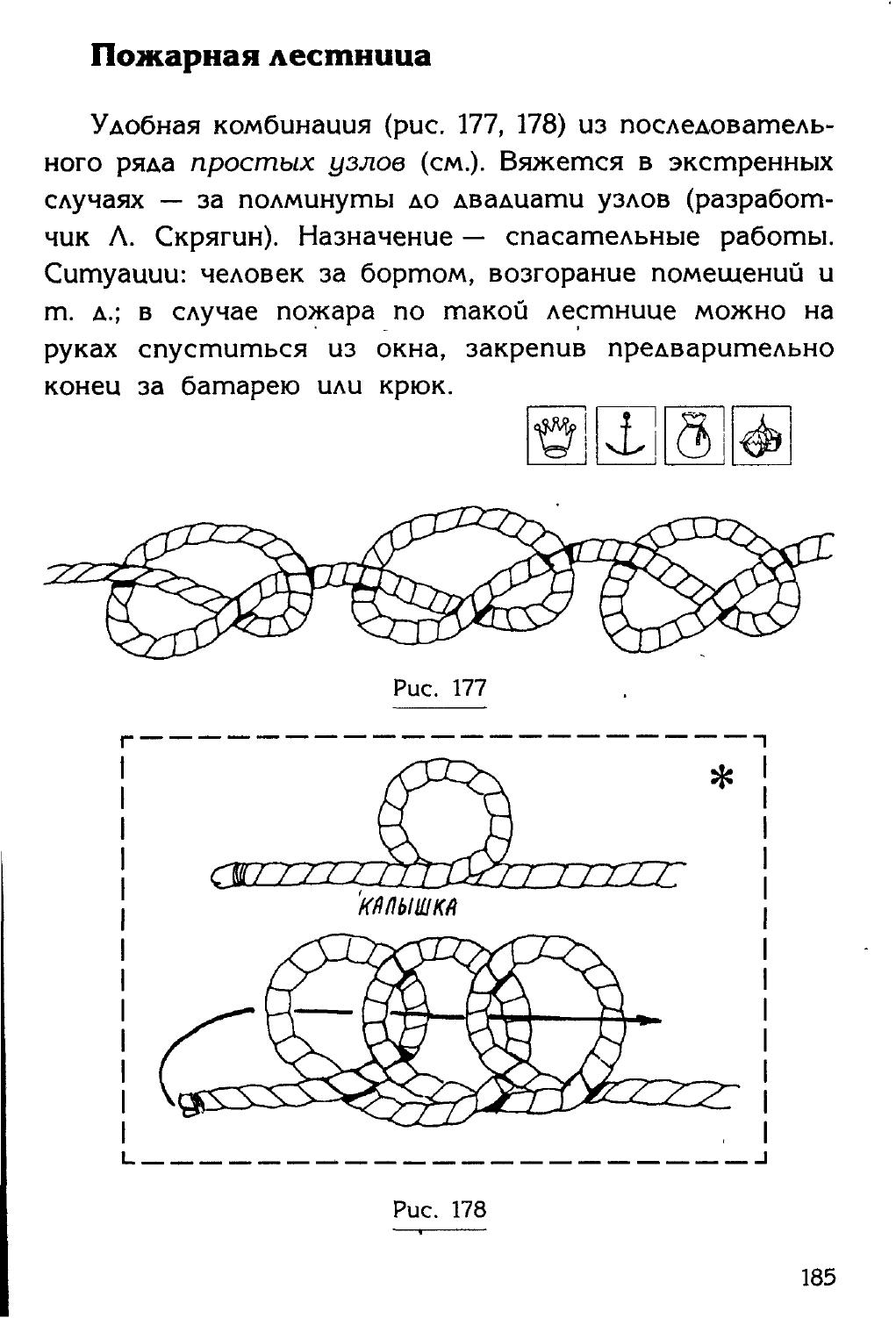 Узлы — страница 169