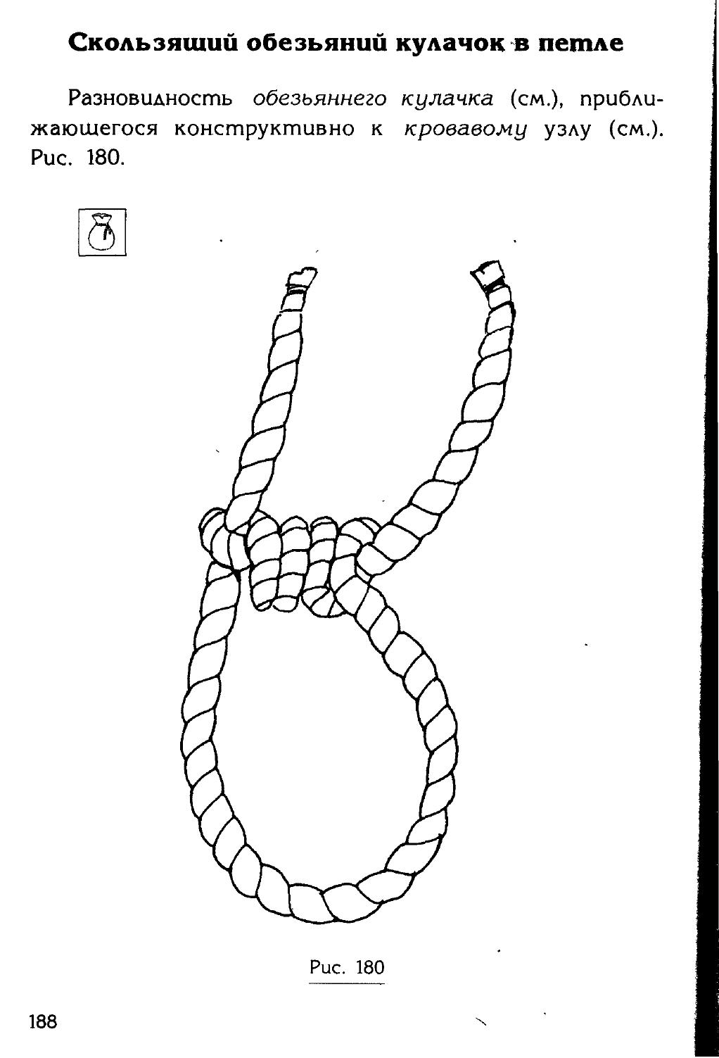 Узлы — страница 172