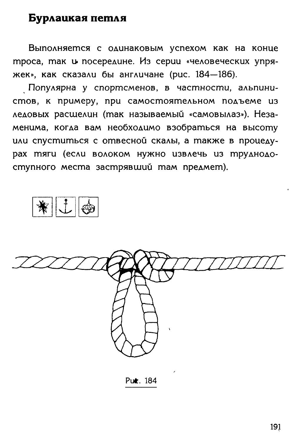 Узлы — страница 175