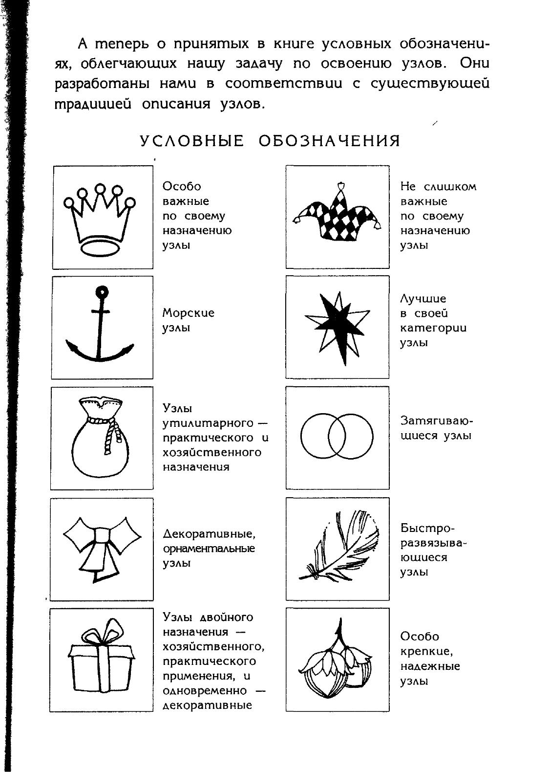 Узлы — страница 18