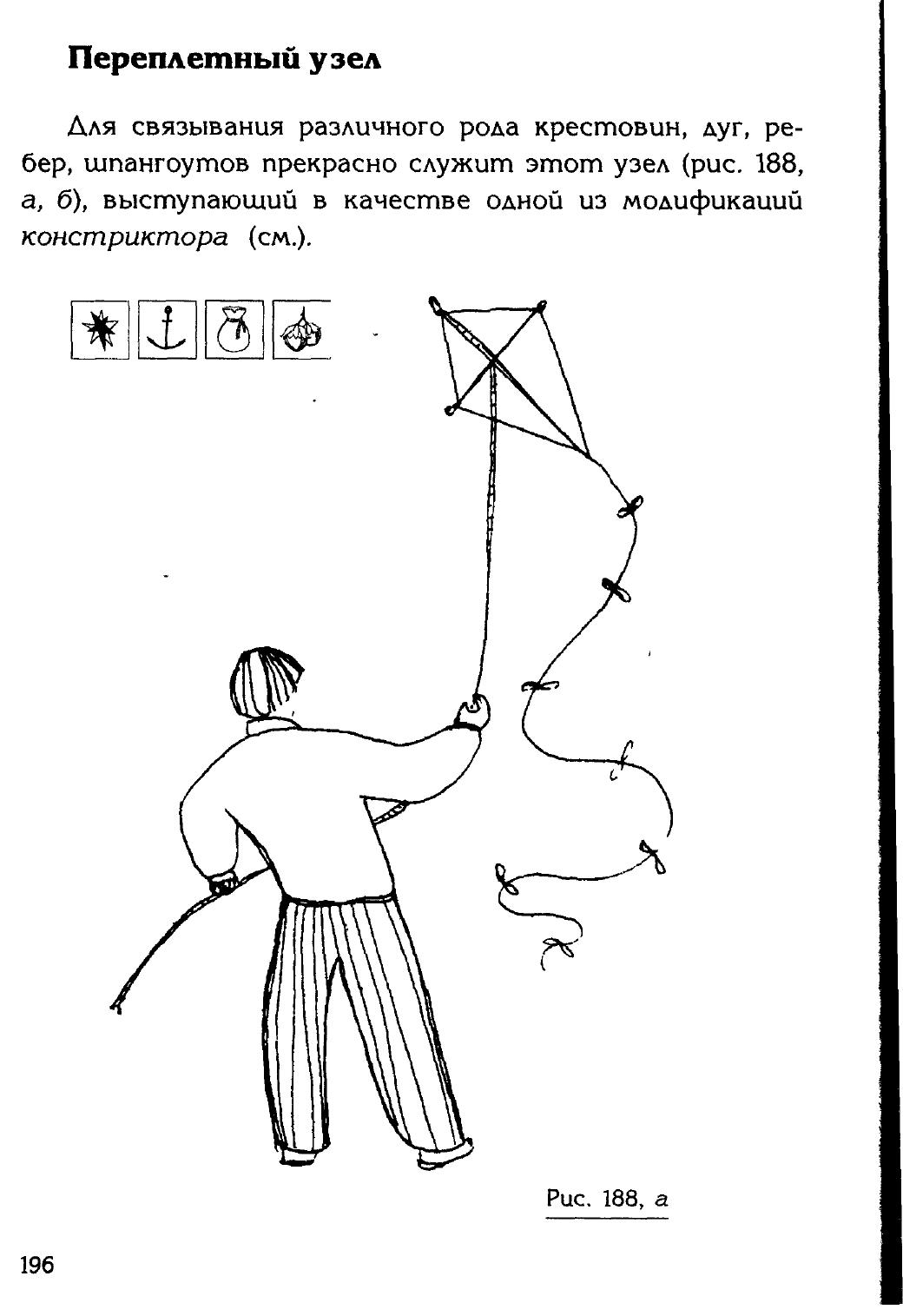 Узлы — страница 180