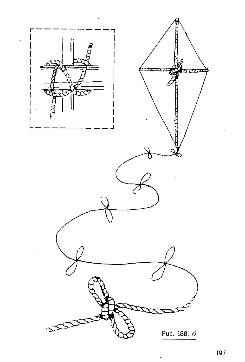 Узлы — страница 181