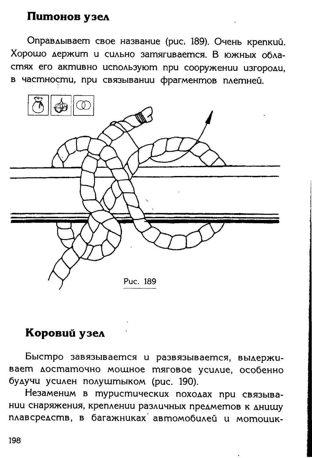 Узлы — страница 182