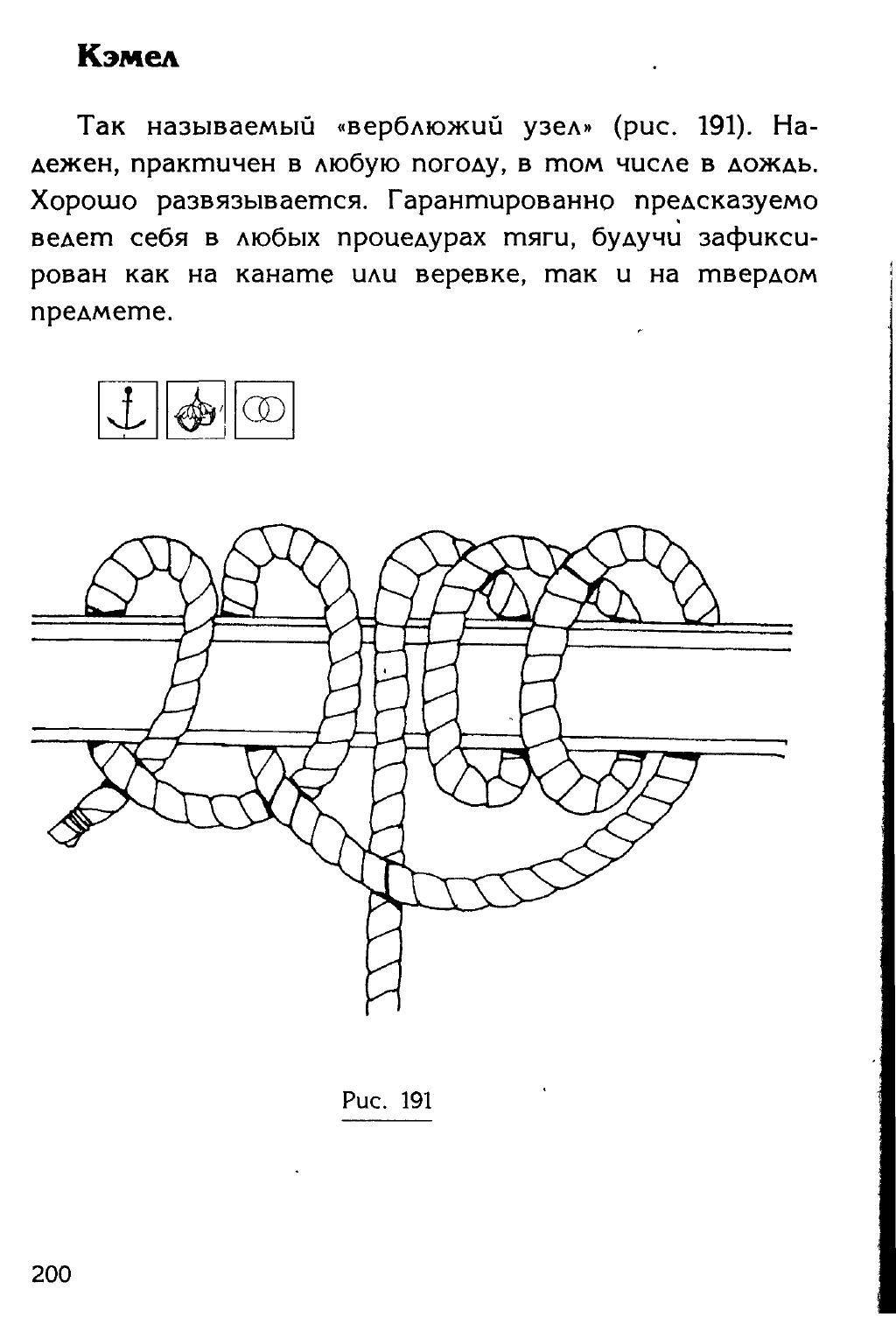 Узлы — страница 184