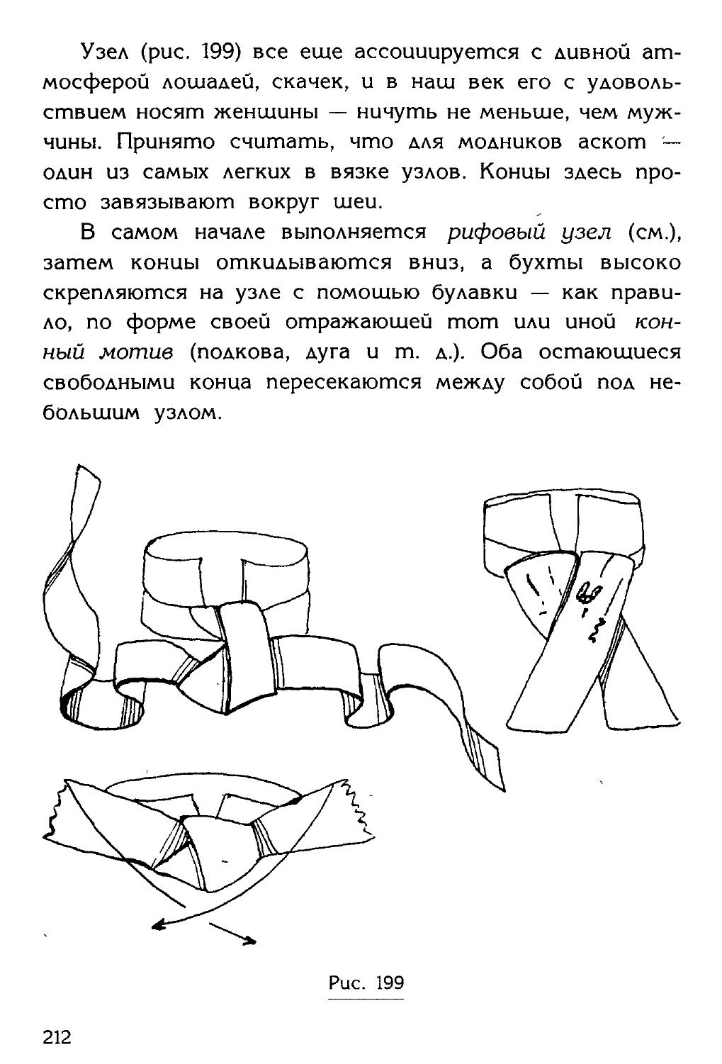 Узлы — страница 195