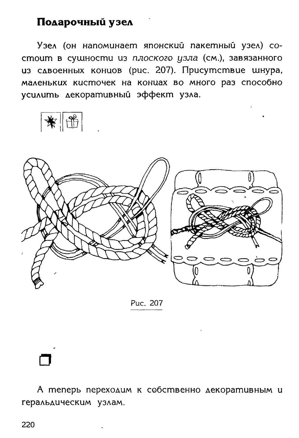 Узлы — страница 203