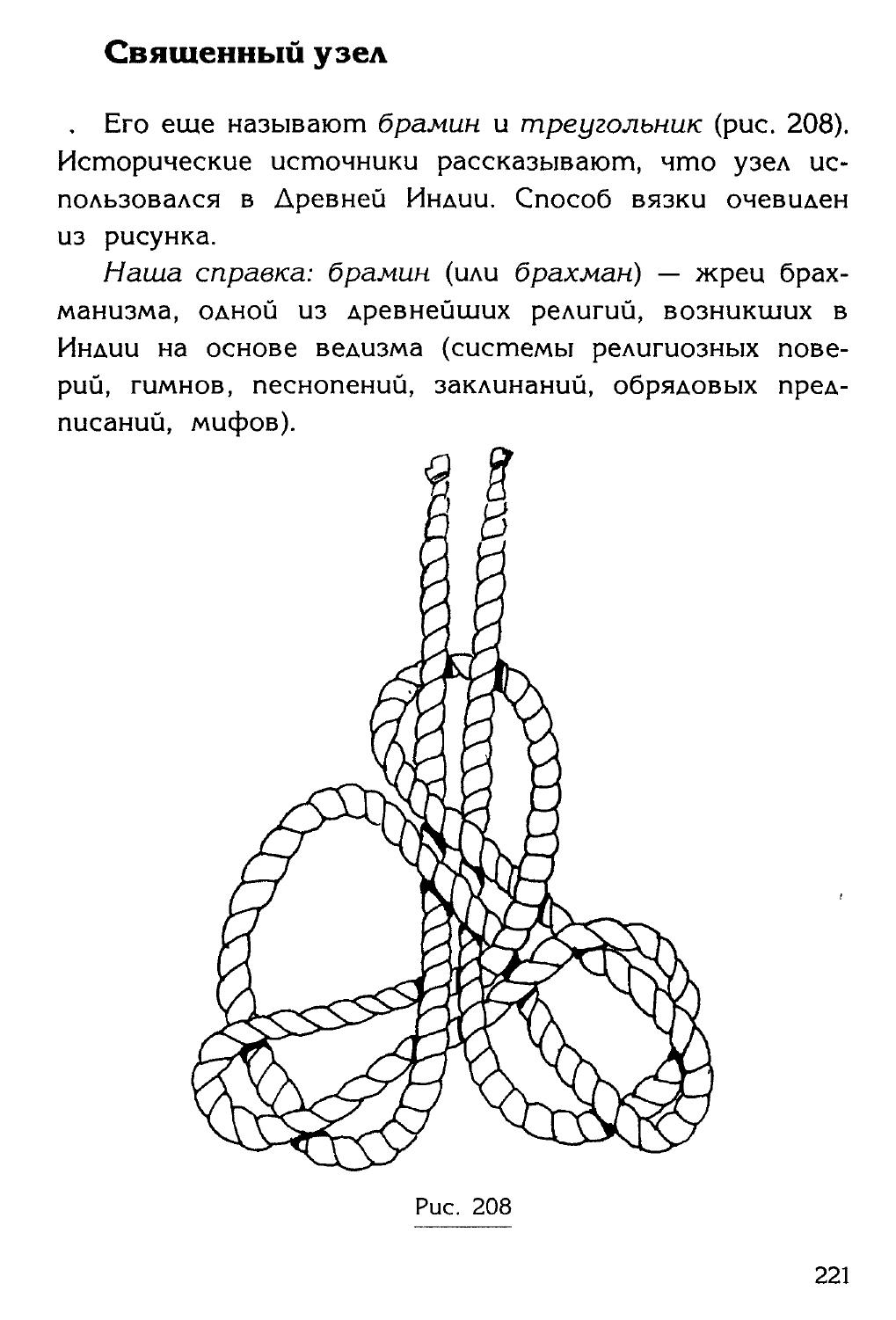 Узлы — страница 204