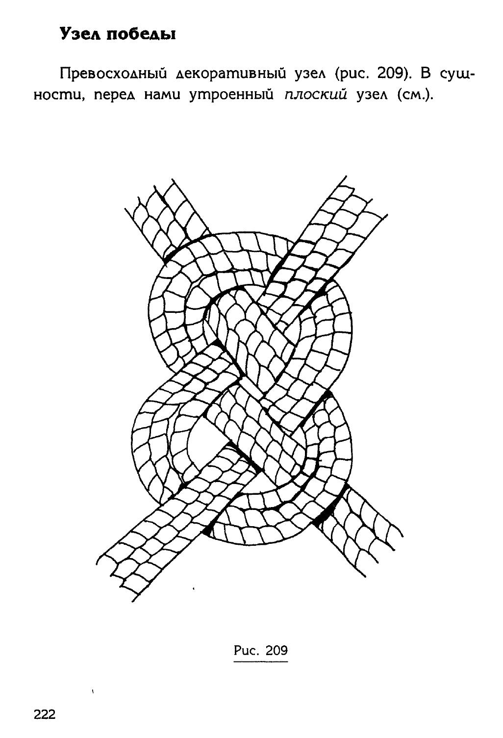 Узлы — страница 205