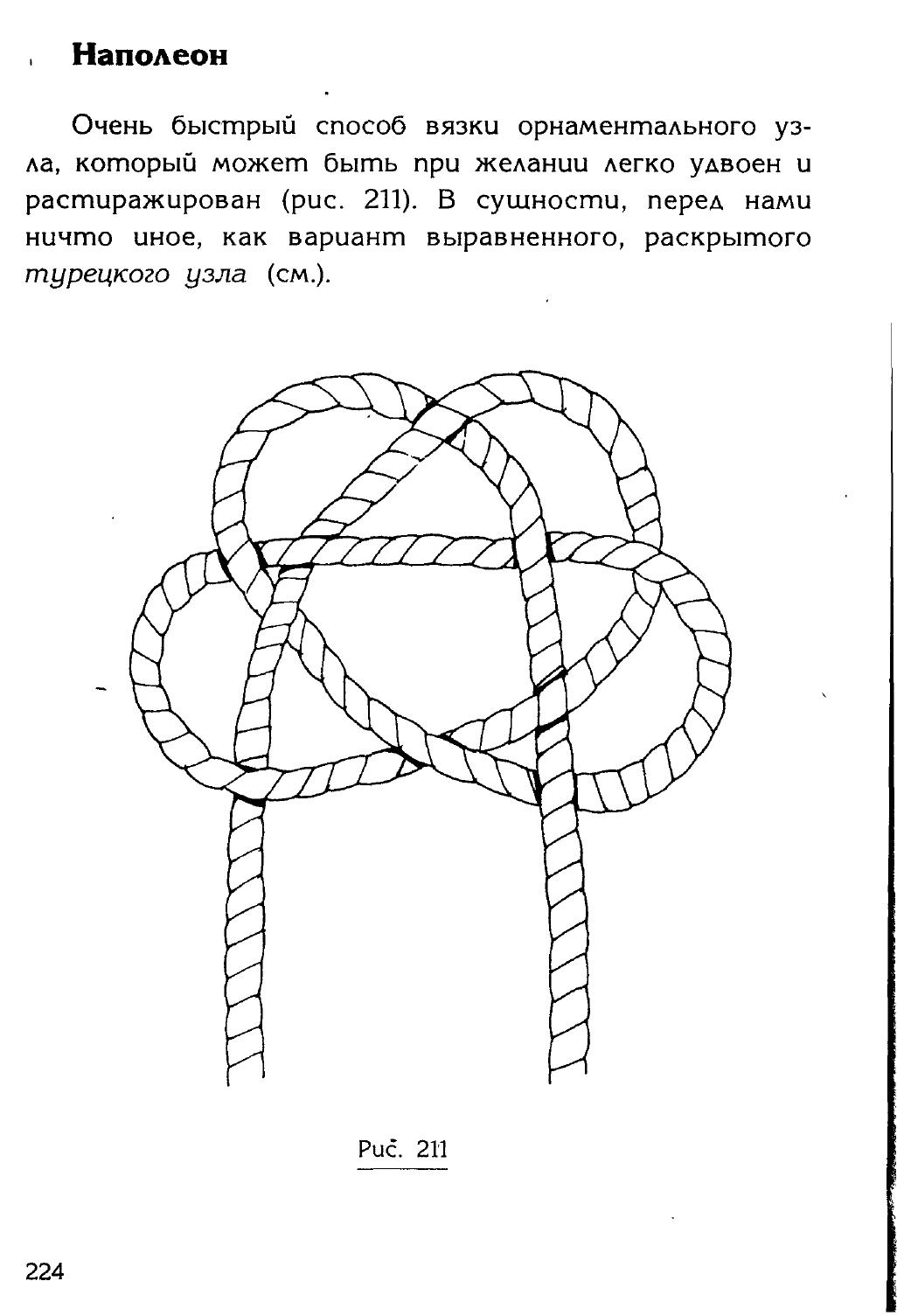 Узлы — страница 207