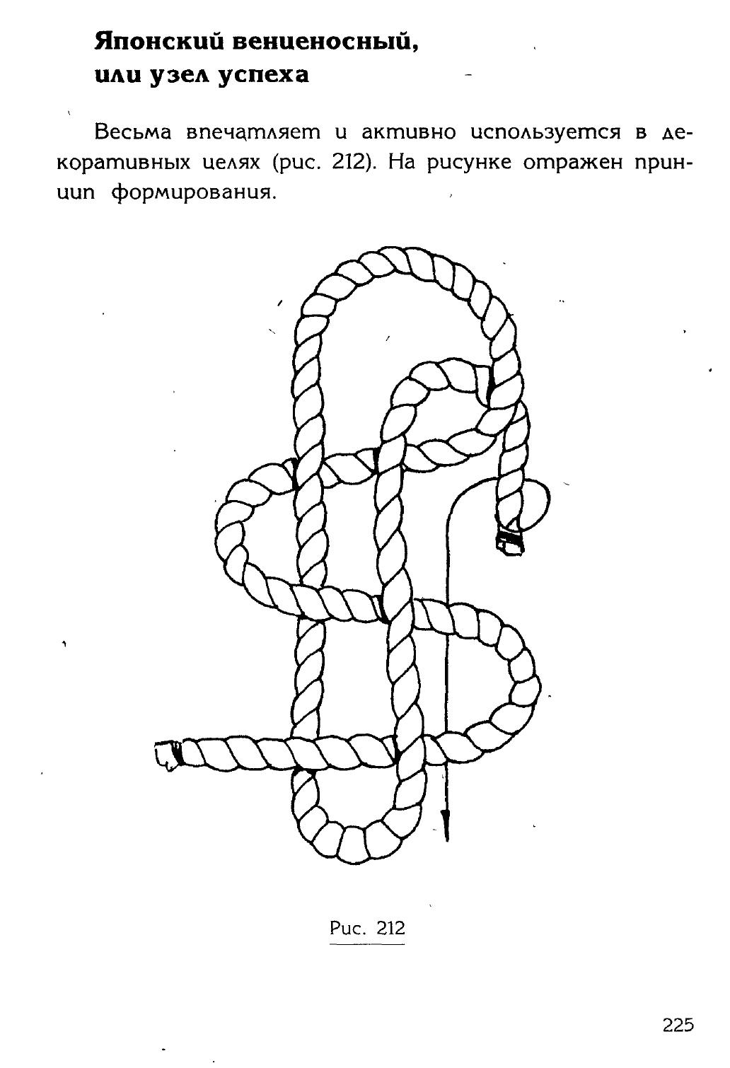 Узлы — страница 208