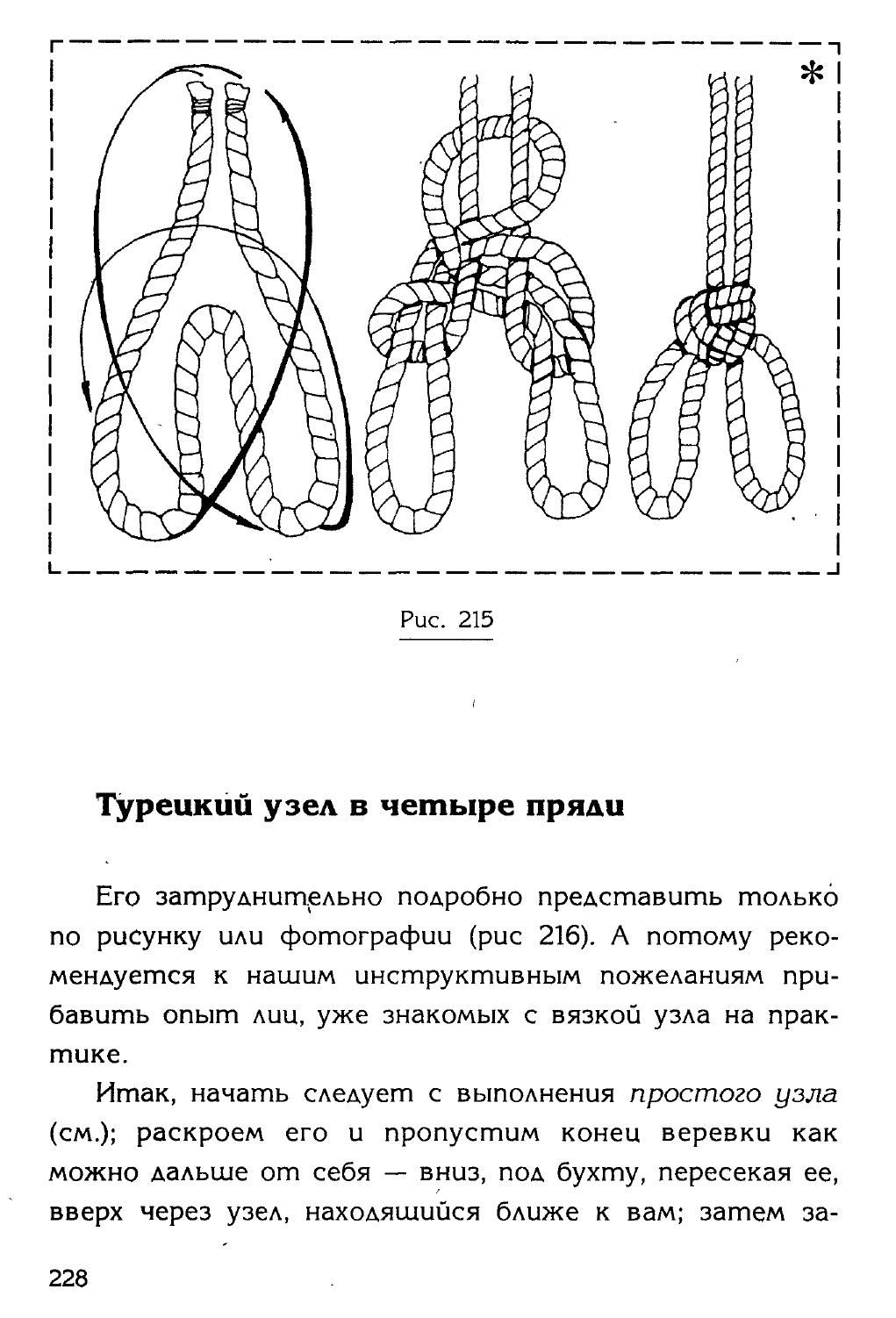 Узлы — страница 211