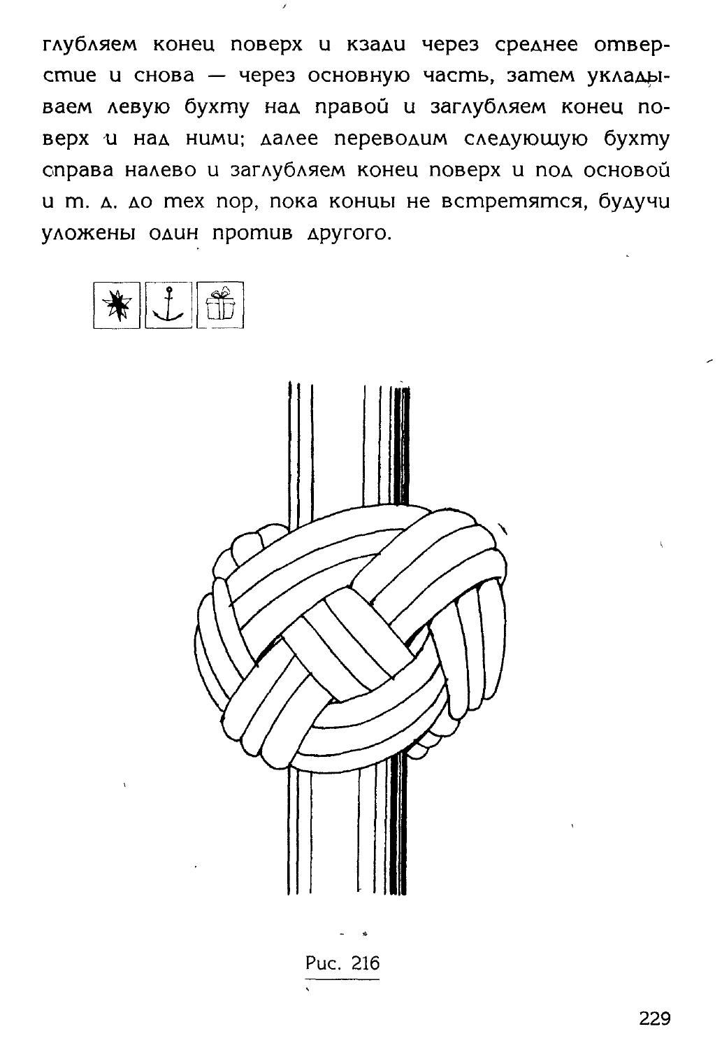 Узлы — страница 212