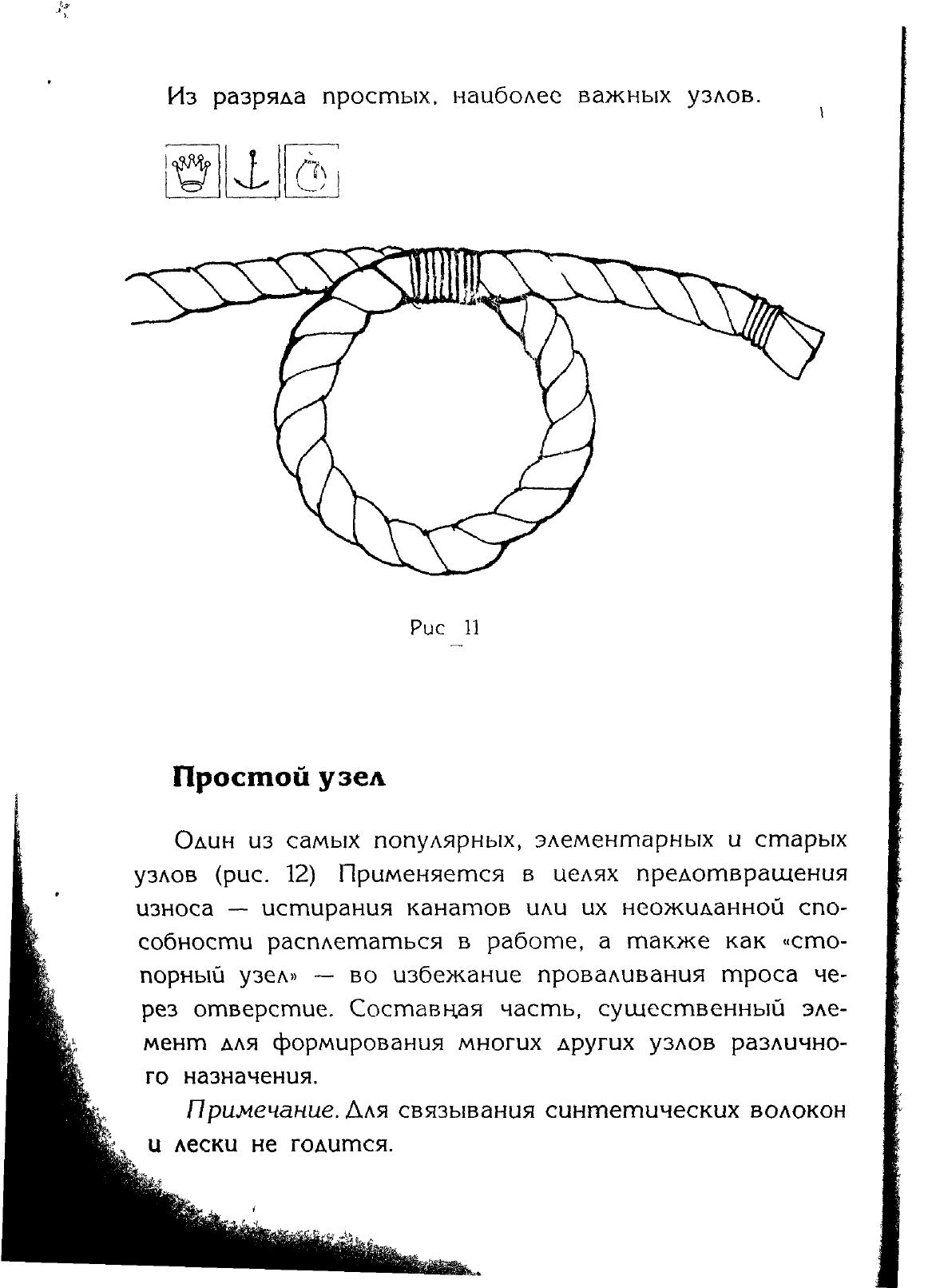 Узлы — страница 24