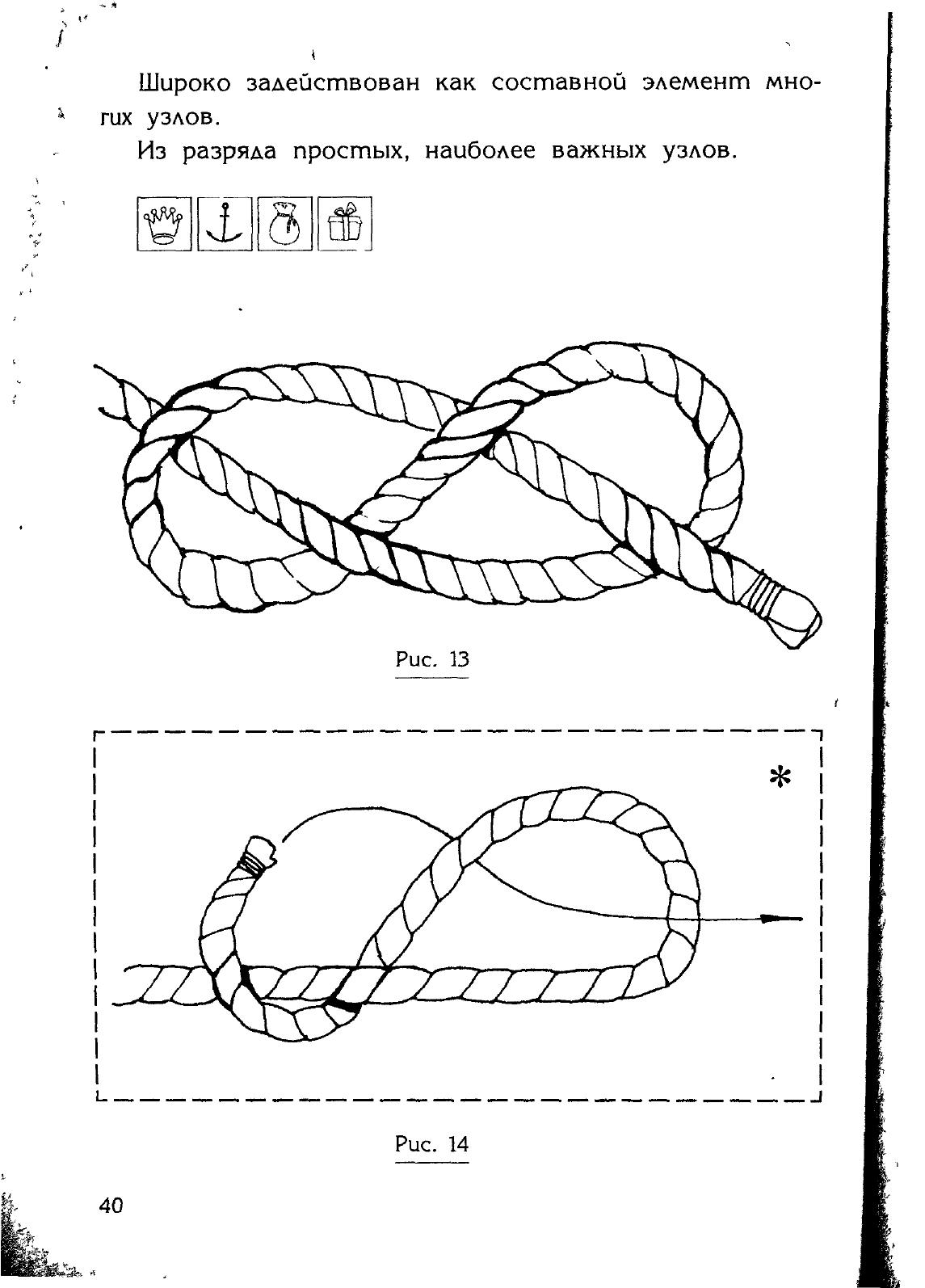 Узлы — страница 26