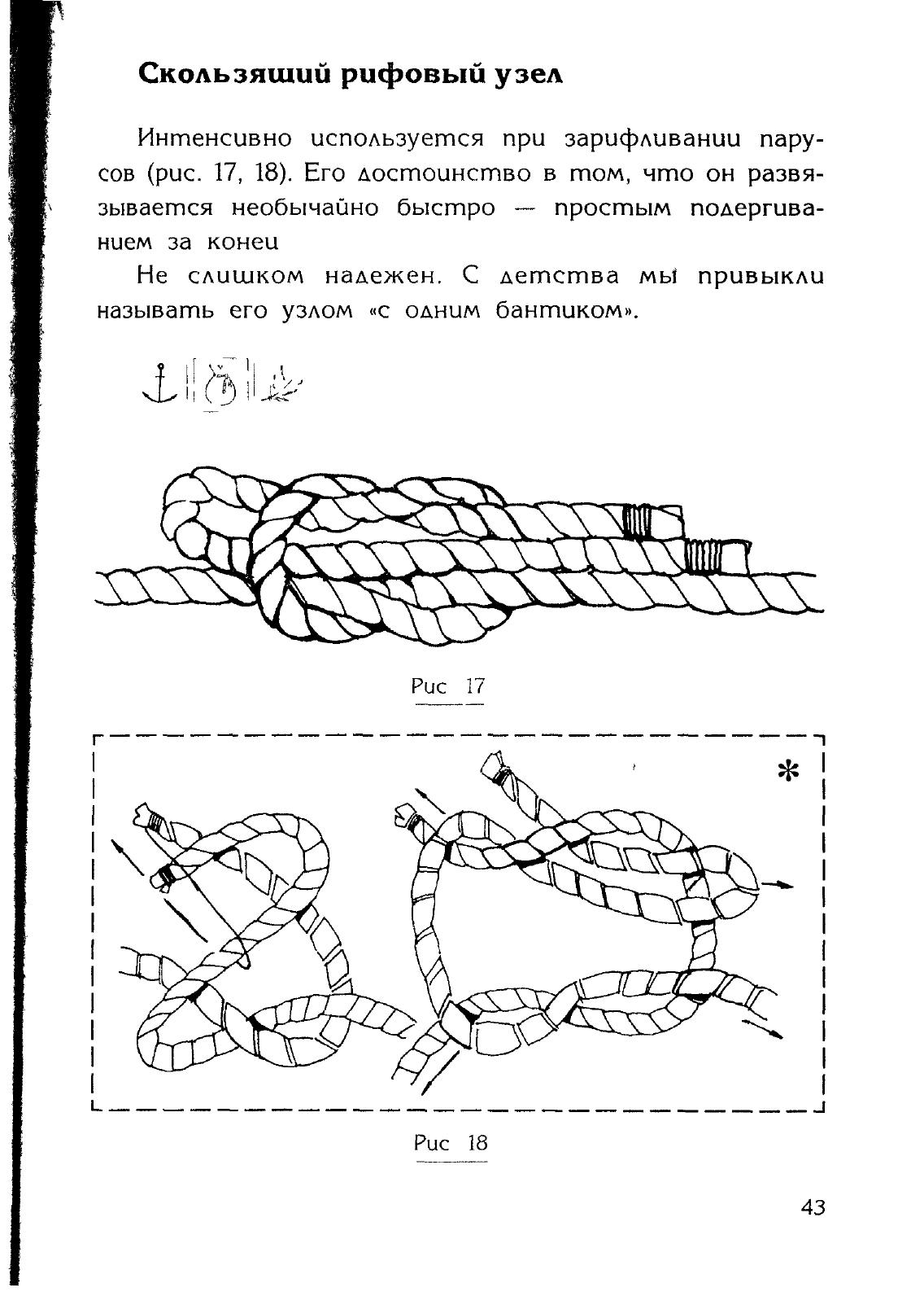 Узлы — страница 29