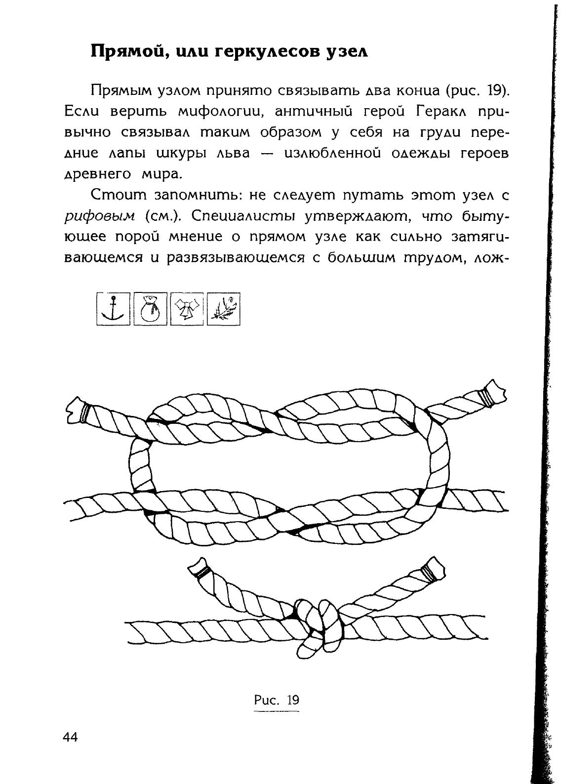 Узлы — страница 30