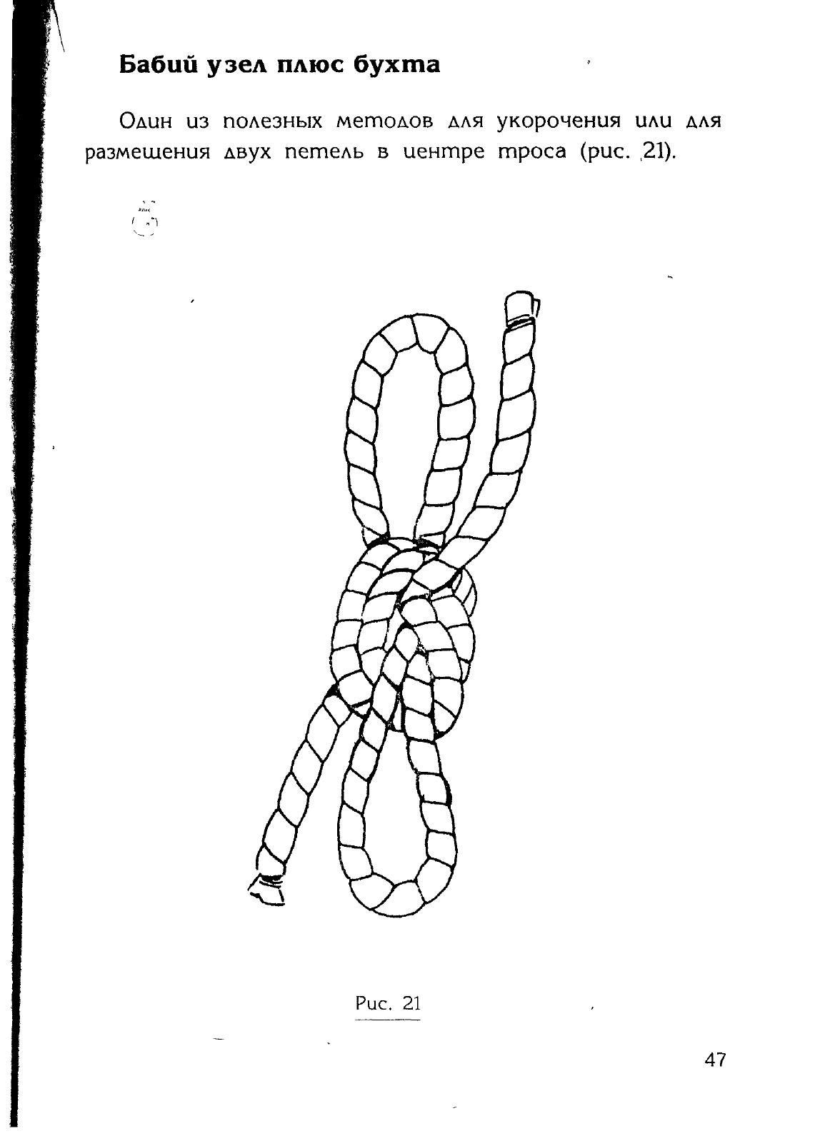 Узлы — страница 33