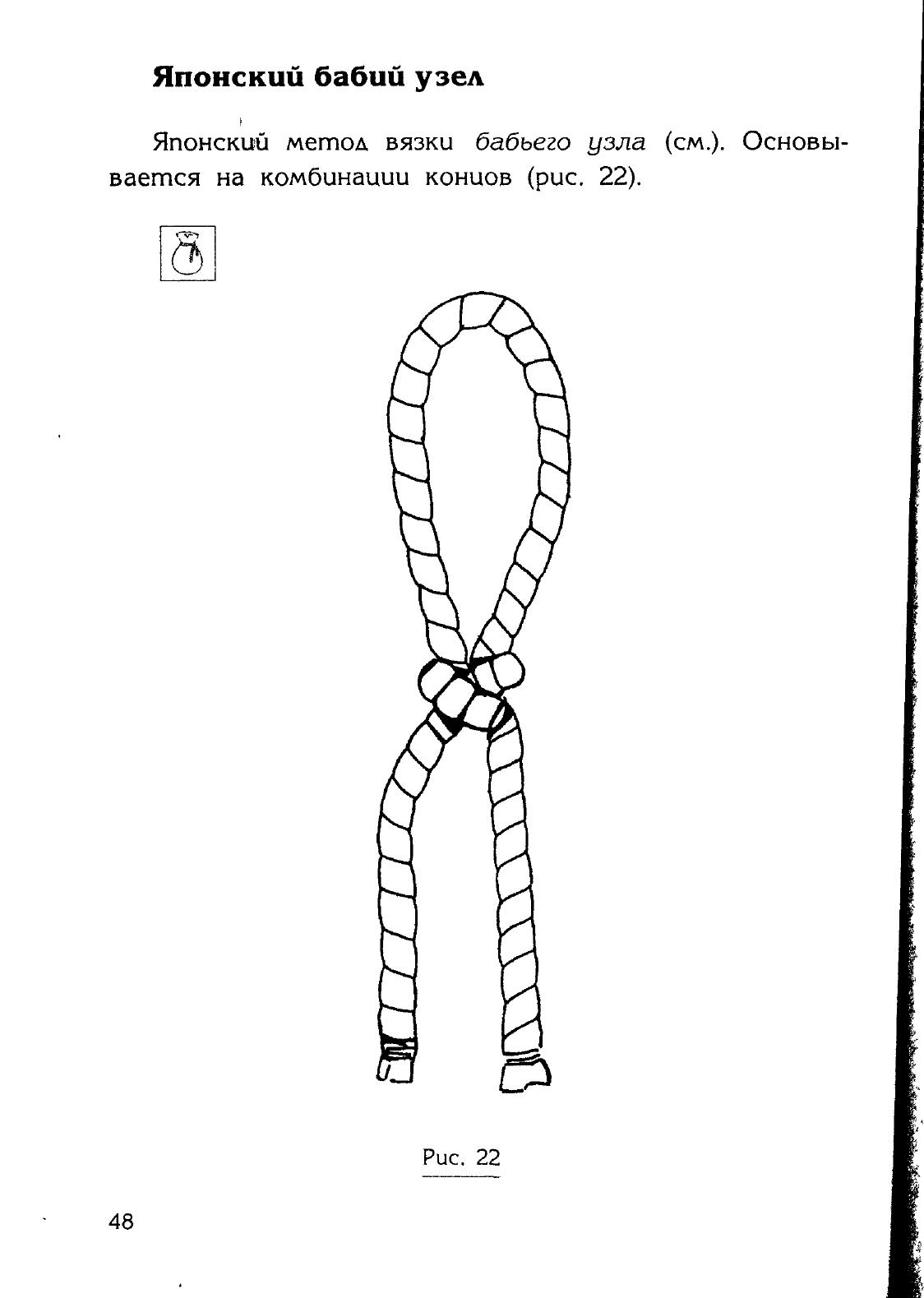 Узлы — страница 34