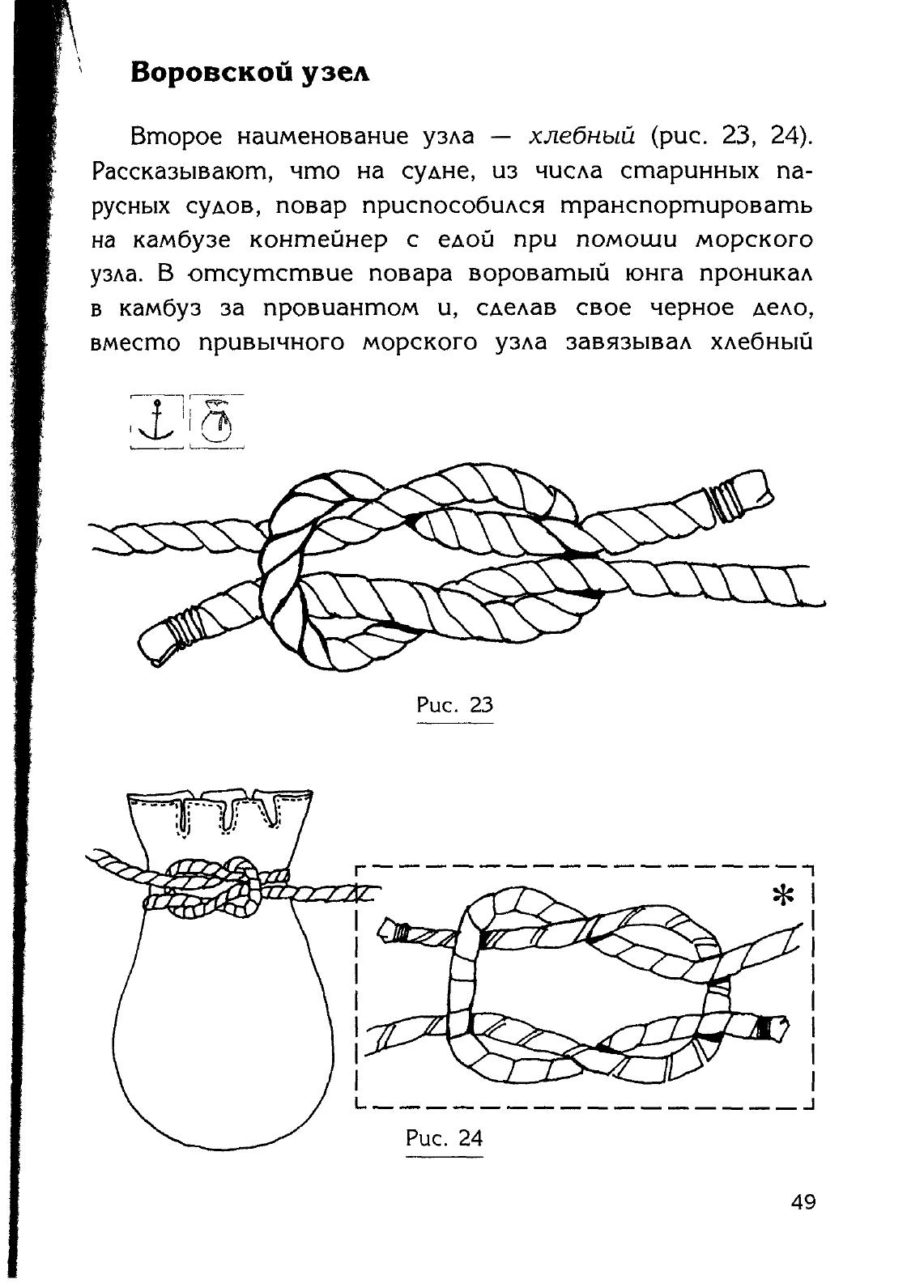 Узлы — страница 35