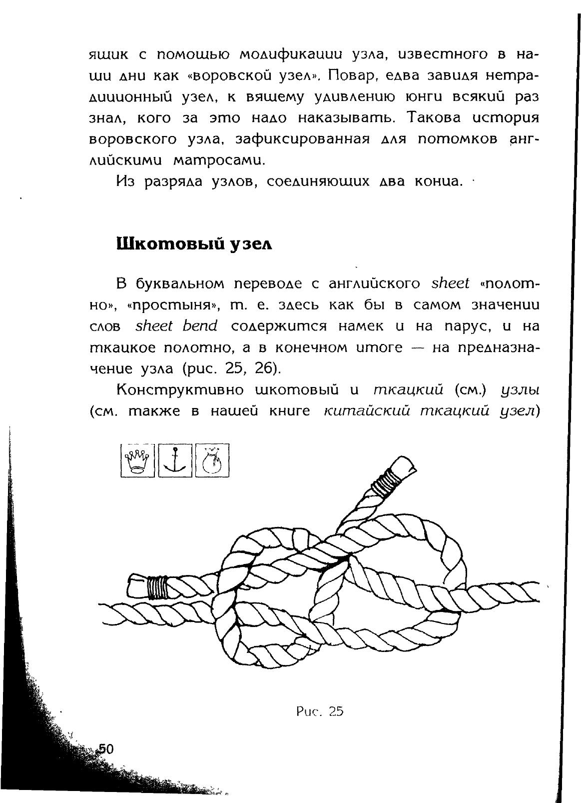 Узлы — страница 36