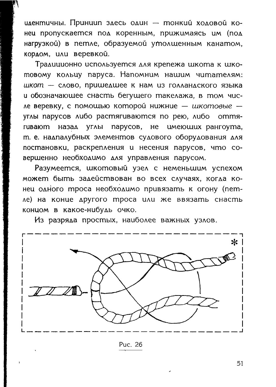 Узлы — страница 37