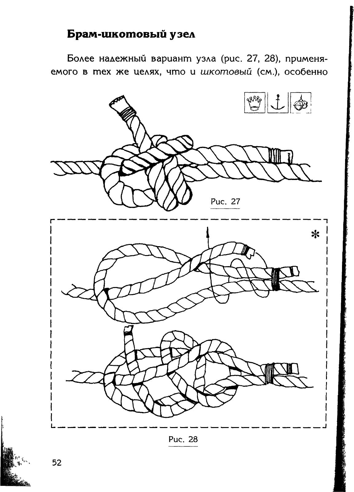 Узлы — страница 38