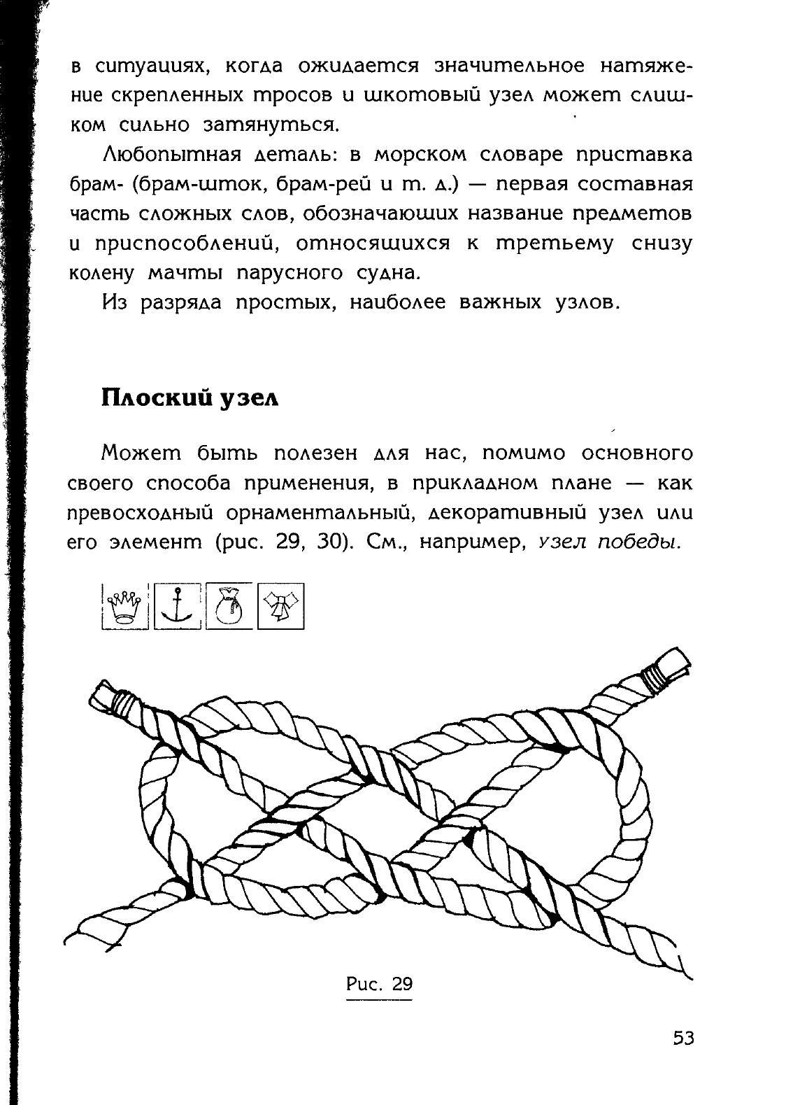 Узлы — страница 39